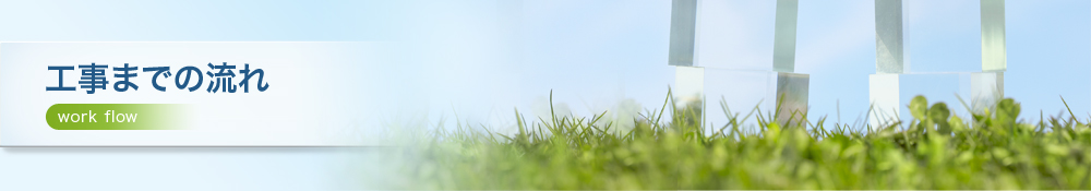 工事までの流れ